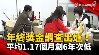 年終獎金調查出爐！平均1 17個月創6年次低 @globalnewstw