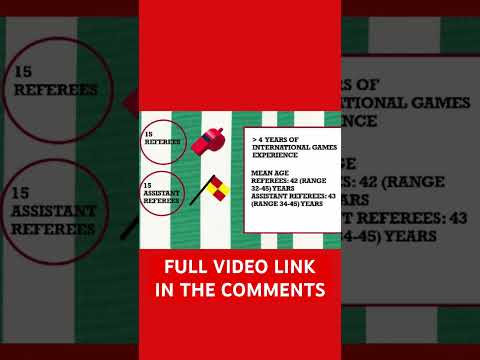 How far do referees travel? #referee #physiology #sportscience #sports #science #soccer #football