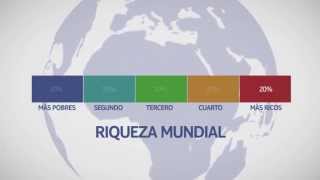 Distribución de riquezas