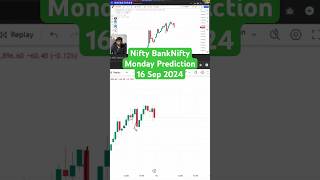 Nifty and BankNifty Prediction for Monday, 16 Sep 2024 #shorts #niftyprediction #niftytommorow