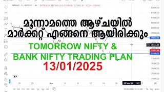 മൂന്നാമത്തെ ആഴ്ചയില്‍ മാര്‍ക്കറ്റ് എങ്ങനെ ആയിരിക്കും  | tomorrow trading plan 13  /01/2025 AFTER