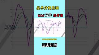 技术分析基础 KDJ 50线作用#shorts #kdj