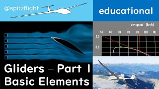 Gliders - Secret of Silent Flight - Part 1: Basic Elements