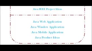 JAVA PROJECT CODE IN JORDAN