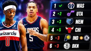 The 2026 NBA Draft Lottery Was INSANE...
