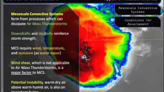 GeoWX 10.2: Mesoscale Convective Systems