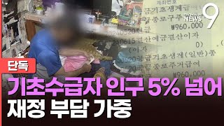 [단독] 기초생활수급자, 전체 인구의 5% 첫 돌파…커지는 재정 부담