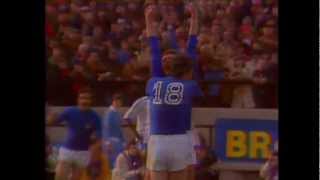 Fifa World Cup History : 1978 part 1