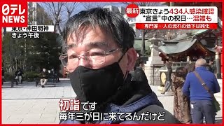 遅れた“初詣”で混雑も…“緊急事態宣言”中の祝日、人出は？（2021年2月11日放送「news every.」より）