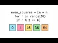 Python List Comprehension Explained: Answering Stack Overflow's Most Upvoted Question