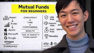 A Guide for Investing in Mutual Funds
