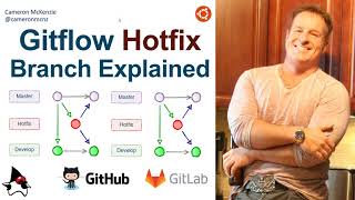 Gitflow Hotfix Branch Example