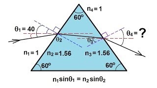 Physics 52 Refraction and Snell's Law (9 of 11) Ex. 4: Light Through a Prism
