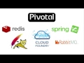 Cloud Native Java - Josh Long