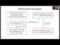 Davide Gaiotto | The categorical ‘t Hooft expansion