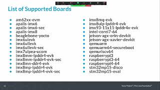 YPS 2024.12 - Daiane Angolini - Dealing with several BSP layers using Yocto Project