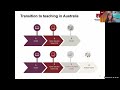 How to Support New Teachers in Their First Years 2026