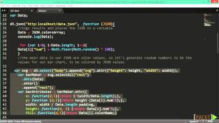 Building Responsive Data Visualizations with D3.js: Course Overview | packtpub.com