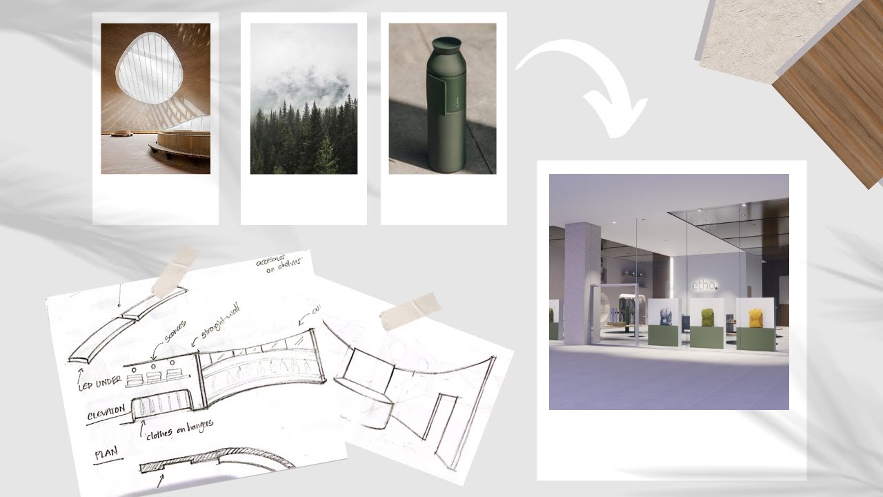 My Interior Design Process Youtube