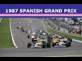 1987 Spanish Grand Prix - Random F1 Race Reviews