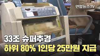 33조 슈퍼추경…하위 80% 1인당 25만원 지급 / 연합뉴스TV (YonhapnewsTV)