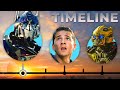 The Complete Transformers Timeline...So Far | Cinematica