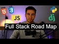 My Full Stack Developer Journey