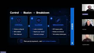 Microsoft 365 Security for MSPs: Hidden Conditional Access Gaps & Multi-Tenant Risks