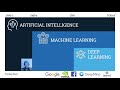 Getting Started with Machine Learning | Building Your First Machine Learning Model Python