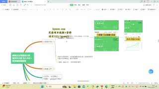 1 项目介绍 ——微信公众号掘金，每天半小时，日入500＋，附详细实操课程