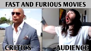 FAST AND FURIOUS MOVIES ( CRITICS VS AUDIENCE)