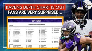 SHOCKING Ravens Depth Chart Revealed! Fans Are Stunned by These Surprises!