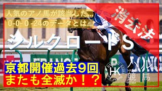 シルクロードステークス２０２４　消去データ編　　過去１０年の京都開催過去７回です。　高齢の馬と上位人気２頭がポイント！？