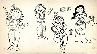 History of Indian Music  #2 Mythological origin of Indian Music