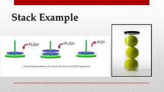 DS Lecture 9 Stack Data structure in detail By Prof. Chirag Kaneria