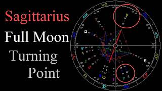 Astrology May 26-June 1 2026 -Serious money & relationship dynamics reach positive change after FM
