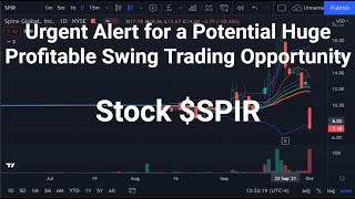 Urgent Alert for a Potential Huge Profitable Swing Trading Opportunity | Stock $SPIR