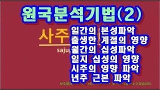 원국분석기법(2) - 일지로 보는 일간의 속마음, 가치관, 부부관계