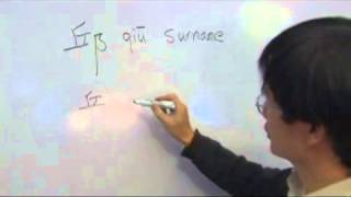 Chinese Symbols for Qiu Surname