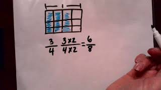 Equivalent Fractions with Area Model demonstration