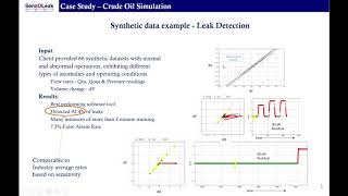 Sensoleak Case Study - Crude Oil Simulated Data Set