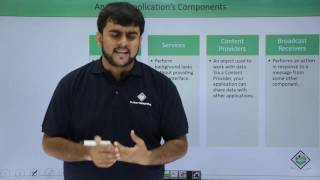 Android App Development for Beginners - part 5 - application components