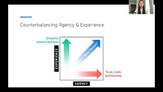 AI in Your Mind: Counterbalancing Perceived Agency and Experience in Human-AI Interaction