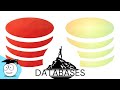 ODBC | Database project | next level | Simple Python Tutorial