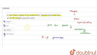 In first filial progeny of his experiment, Mendel observed that all the `F_(1)`  progeny poants were