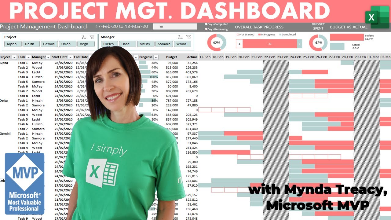 Excel Job Tracking Template