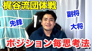 【超重要】勝つ為の思考法４選-梶谷彪雅『試合前の気持ちの作り方』