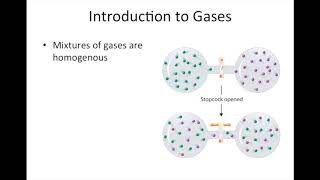 Introduction to Gases