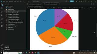 Create Stunning Pie Charts in Python 🥧 | Matplotlib Step-by-Step Tutorial