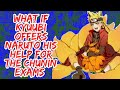 What if Kyuubi offers Naruto His Help for The Chunin Exams | Part 1